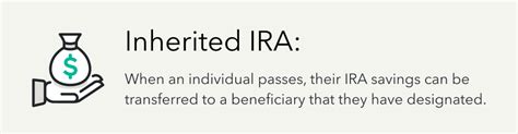 Tax On Inherited Ira