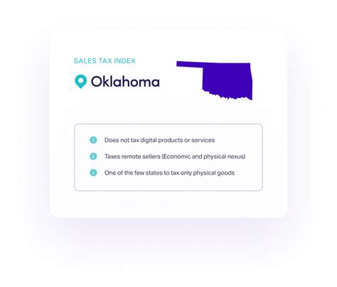 Tax Percent In Oklahoma
