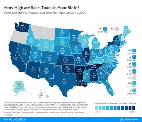 Tax Percentage In Las Vegas