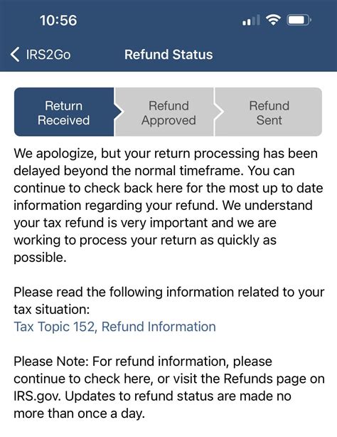 Tax Return Delayed R Irs
