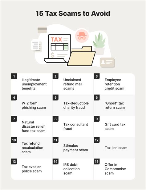 Tax Scams 15 Irs Scams And How To Spot Them Tax Scams 15 Irs Scams And How To Spot Them