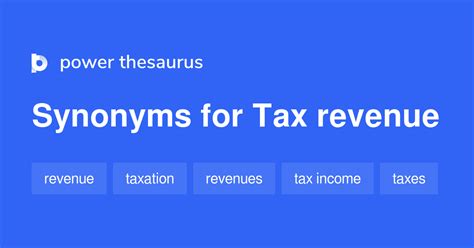Tax Synonym