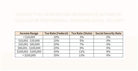 Tax Title And License Calculator