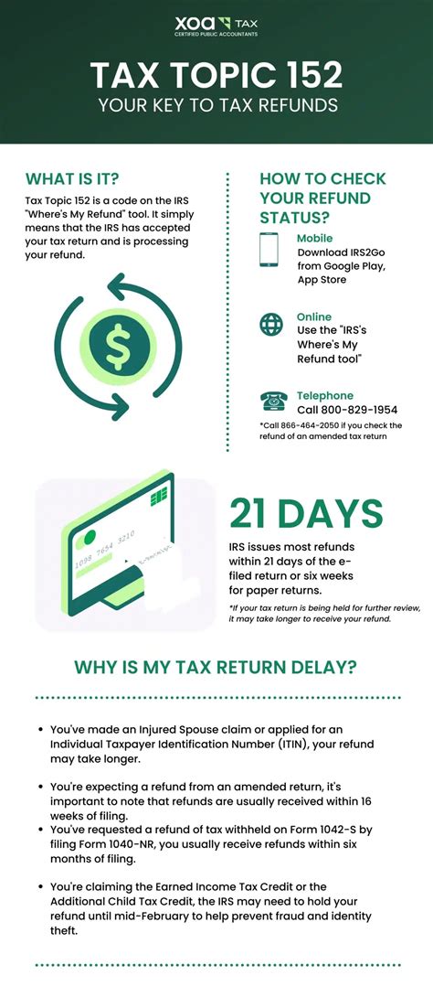 Tax Topic 152 Your Key To Tax Refunds