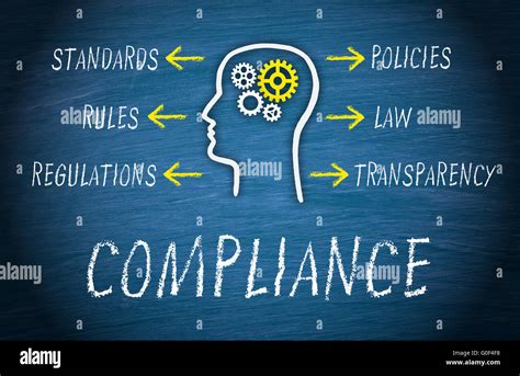 Taxation And Compliance Hi Res Stock Photography And Images Alamy