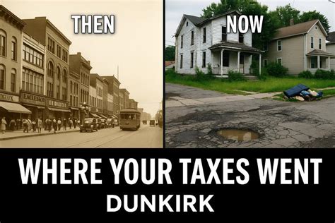 Taxed Out A Deeper Look Taxed Out A Deeper Look