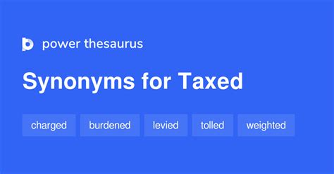 Taxed Synonym