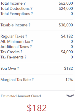 Taxes On A Million Dollars Of Earned Income Physician On Fire Taxes On A Million Dollars Of Earned Income Physician On Fire