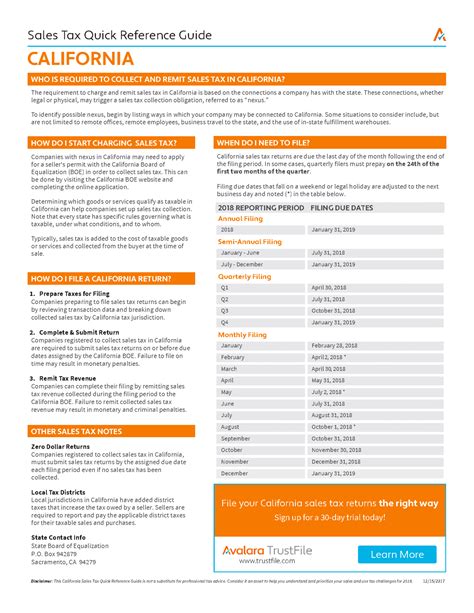 Taxing Out Of State Sellers
