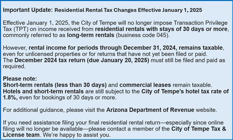 Tempe Sales Tax