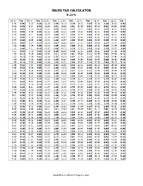 Texas 8 25 Sales Tax Chart Printable Airslate Signnow Texas 8 25 Sales Tax Chart Printable Airslate Signnow