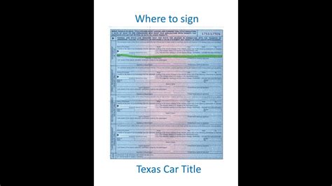 Texas Car Tax