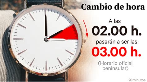 Texas Cu L Es La Historia Detr S Del Cambio De Hora