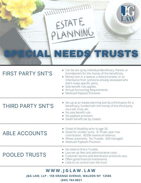 Texas Irs Special Needs Trust Filing In 2025 Texas Irs Special Needs Trust Filing In 2025