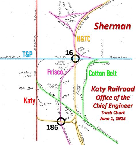 Texas Railroad History Tower 16 Sherman