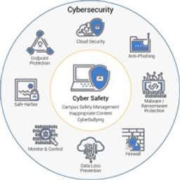 Texas Sales And Use Tax Permit Ejr Cyber Security Com Inc Texas Sales And Use Tax Permit Ejr Cyber Security Com Inc