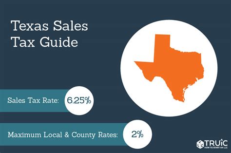Texas Sales Tax Small Business Guide Truic