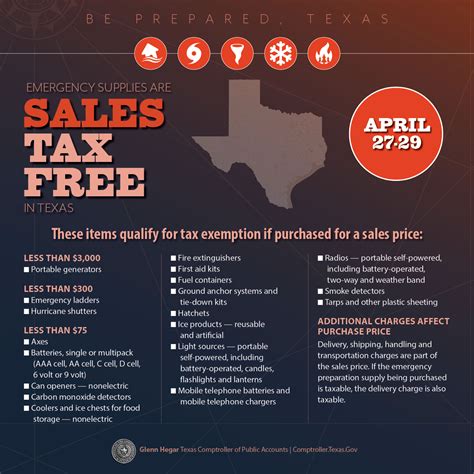 Texas Tax Free Weekend Is Soon And Here S What Qualifies Texas Tax Free Weekend Is Soon And Here S What Qualifies
