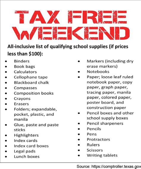 Texas Tax Free Weekend