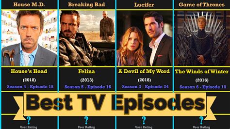 The 100 Best Tv Episodes Of All Time The 100 Best Tv Episodes Of All Time