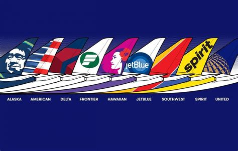 The Best And Worst U S Airlines Based On Price Vs Performance The Best And Worst U S Airlines Based On Price Vs Performance