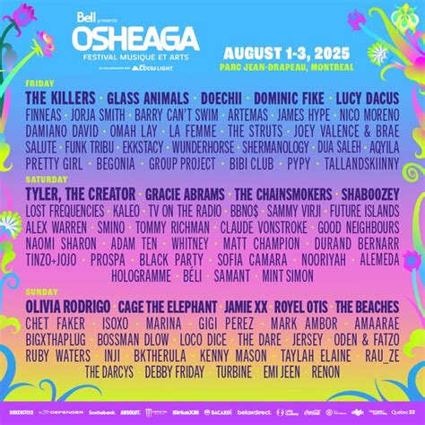 The Best Music Festivals Of 2025 An Updating Calendar