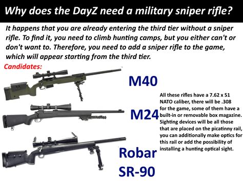 The Ever Evolving M24 Sniper Rifle Gun Digest