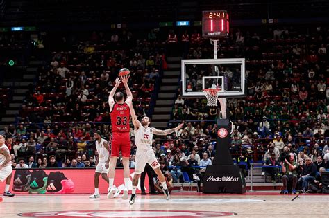 The Evolution Of 3 Point Shot And Its Influence On The Game Statathlon