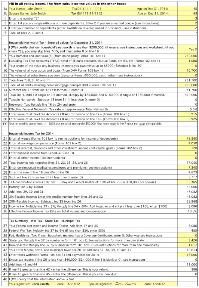 The Fair Share Tax To Support Public Investment In Pennsylvania The Fair Share Tax To Support Public Investment In Pennsylvania