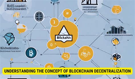 The Future Of Airline Distribution Blockchain And Decentralized Systems The Future Of Airline Distribution Blockchain And Decentralized Systems