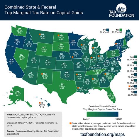 The High Burden Of State And Federal Capital Gains Tax Rates The High Burden Of State And Federal Capital Gains Tax Rates