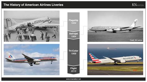 The History Of American Airlines Liveries Astrojet Bare Metal More Kn Aviation