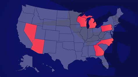 The History Of Swing States In The Us