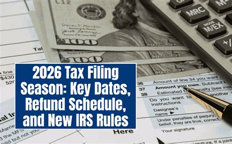 The Irs On Friday Announced Jan 27 As The Official Start Date Of The 2025 Tax Season And Expects More Than 140 Million Tax Returns To Be Filed By The April 15