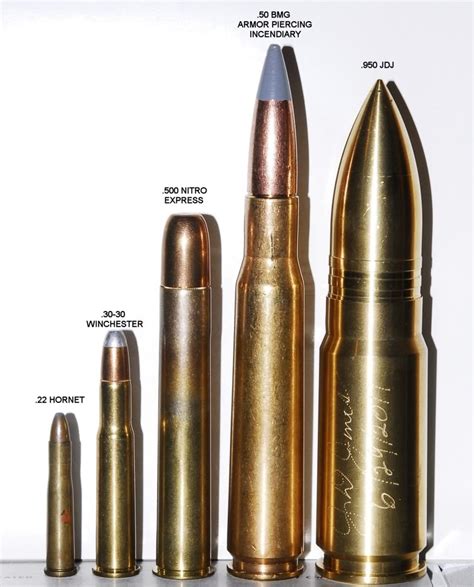 The Largest Caliber Bullet On Earth Meet The 950 Jdj 19Fortyfive