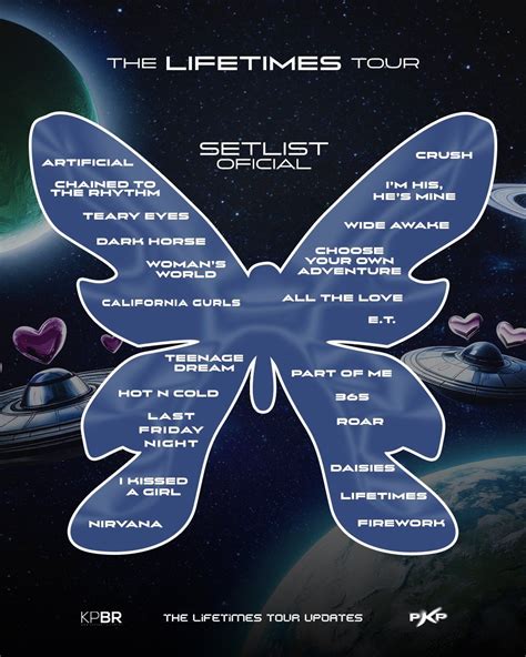 The Lifetimes Tour Wikipedia