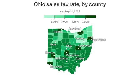 The Sales Tax Rate In Franklin County, Ohio, Is Increasing To 8% - Axios  Columbus