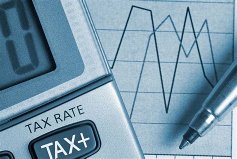 The Ultimate Traders Guide To Futures Tax Rates 2025 The Ultimate Traders Guide To Futures Tax Rates 2025