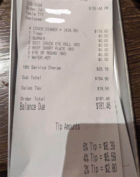 This Restaurant Charged Me Tax On Their Service Fee R Losangeles This Restaurant Charged Me Tax On Their Service Fee R Losangeles