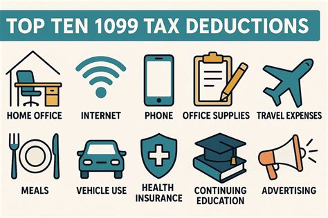 Top 10 1099 Tax Deductions Zipbooks