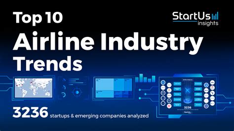 Top 10 Airline Industry Trends In 2025 Startus Insights Top 10 Airline Industry Trends In 2025 Startus Insights