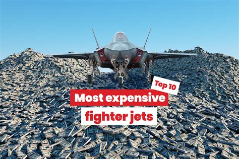Top 10 Most Expensive Fighter Jets In 2024