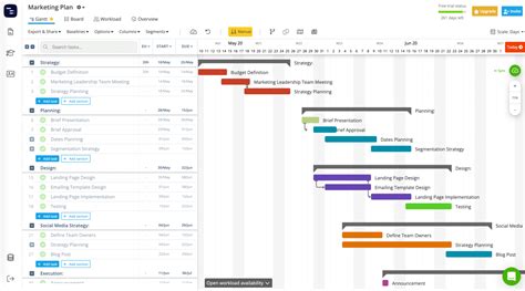 Top 5 Free Gantt Chart Software Tools For Seamless Project Visualization Top 5 Free Gantt Chart Software Tools For Seamless Project Visualization
