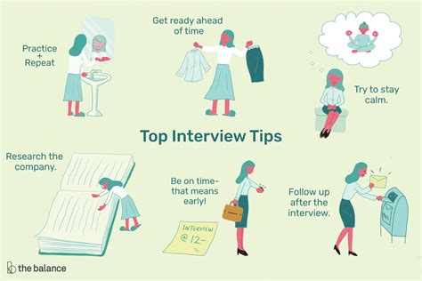 Top 5 Tips For A Successful Job Interview United We Care