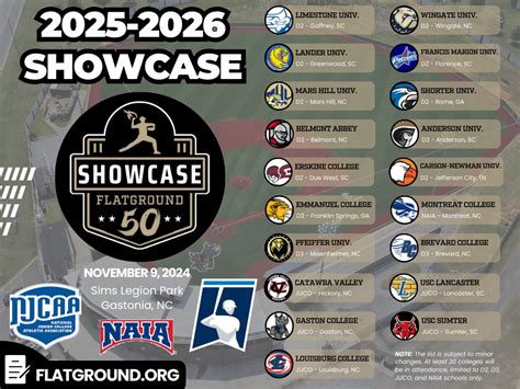 Top Christian Concerts To Attend In 2025 A Musical Journey Of Faith