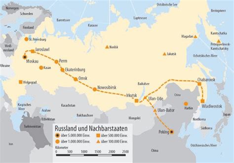 How to Book transsib tickets: A Complete Guide to Your Siberian Journey
