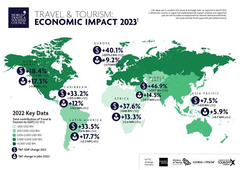 Travel Amp Tourism Economic Impact 2023 R Mapporn Travel Amp Tourism Economic Impact 2023 R Mapporn