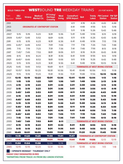 Master Your Journey with the Ultimate Tre Train Schedule