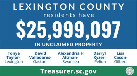 Treasurer County Of Lexington Treasurer County Of Lexington