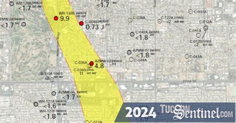 Tucson Council Mulls Phantom Sales Tax Election That Might Just Be Illegal The Tucson Agenda